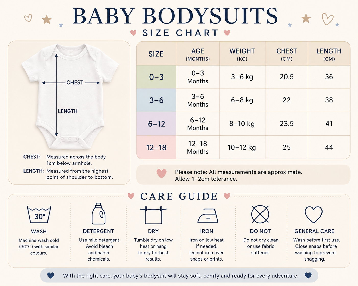 Blue Hello World Bunny Baby Bodysuit – Cute Newborn Announcement Outfit, Soft Neutral Baby Onesie